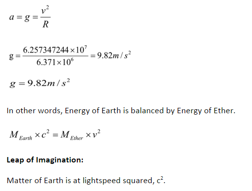 energy of ether