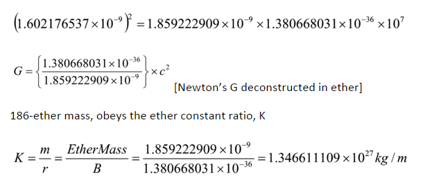 energy ether equation
