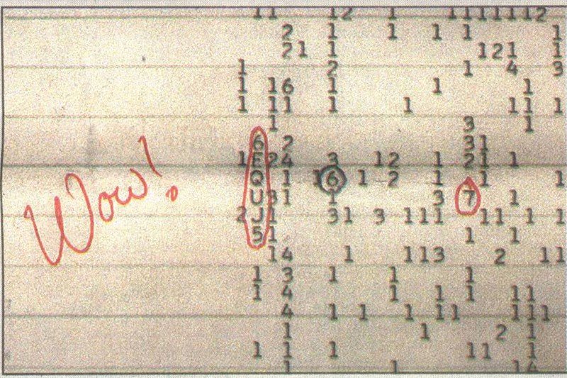 Wow! Signal