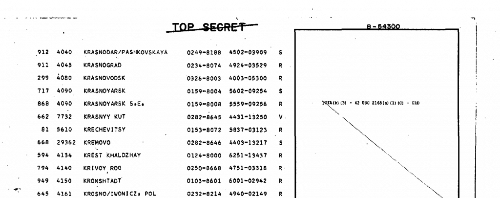 Click to enlarge US cold war nuclear attack targets