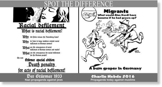 Click to enlarge Islamophobia Germany