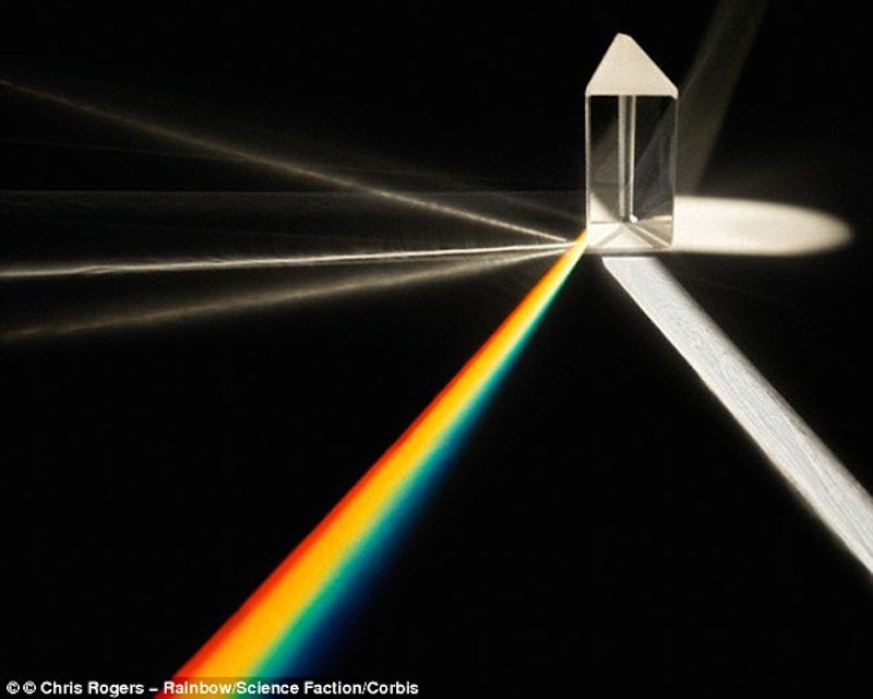prism