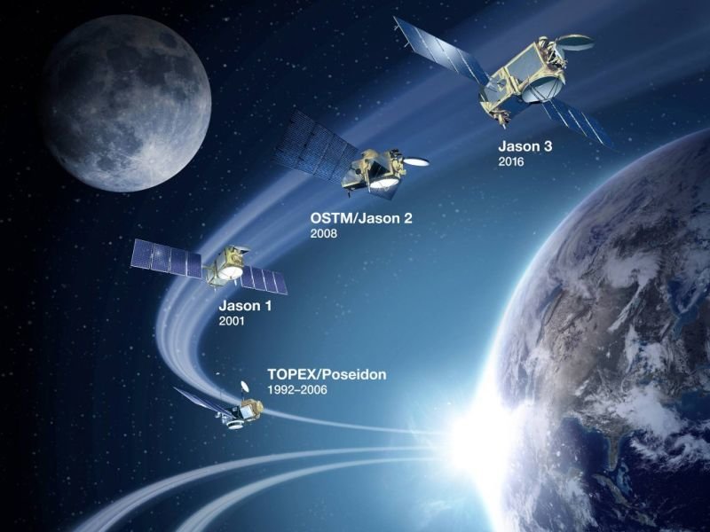 Click to enlarge Jason satellites