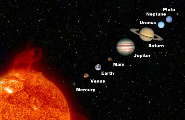 Solar system