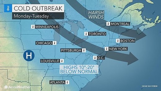 Cold outbreak