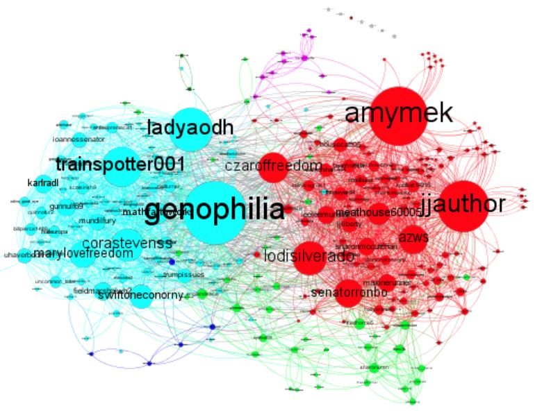 twitter refugees