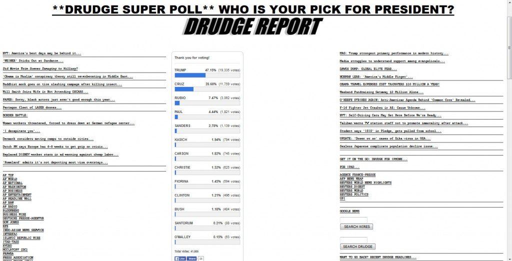 Drudge chart