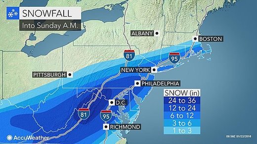 DC snowfall chart