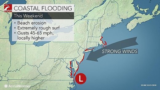 Coastal flooding chart