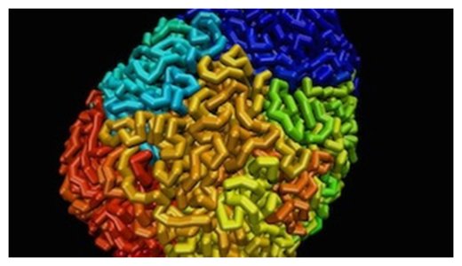 Click to enlarge DNA Editing
