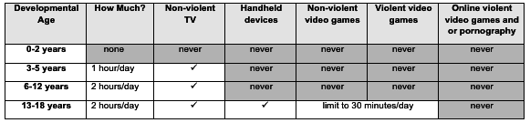Click to enlarge screensense