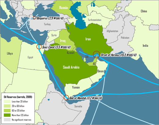 straits saudi