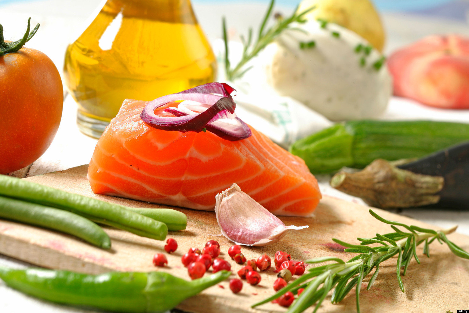 Click to enlarge nutritious food, genetic expression