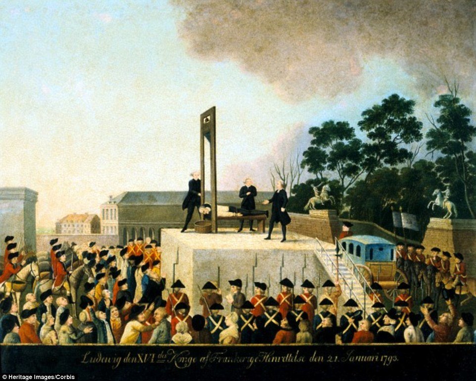 Beheading of Louis XVI
