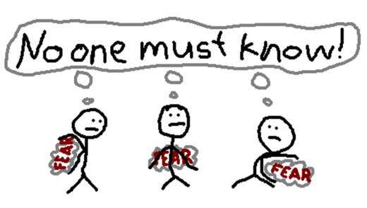 fear