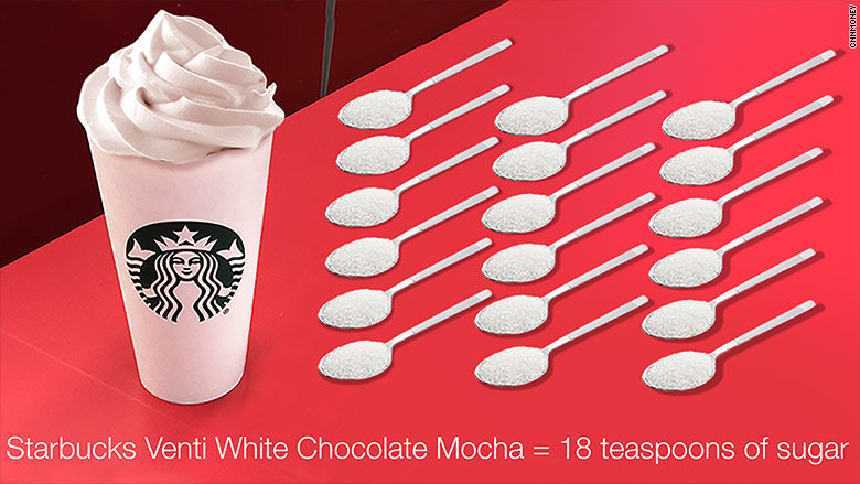 Click to enlarge Starbucks Venti
