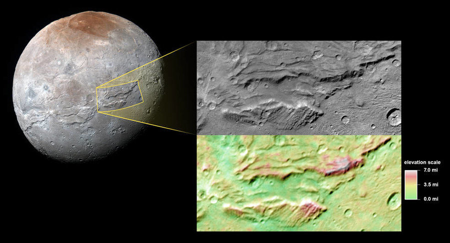 Click to enlarge Pluto moon charon