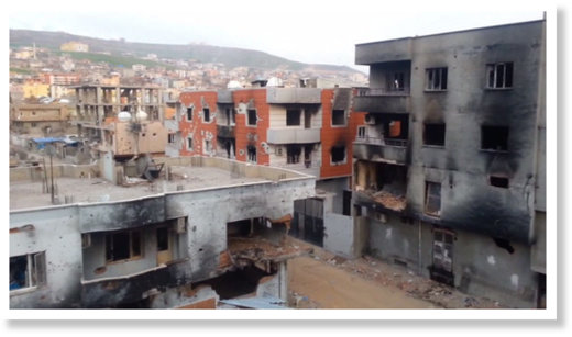 Cizre