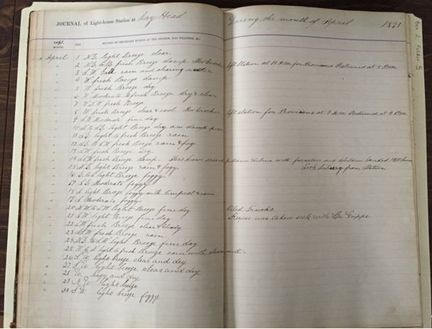 lighthouse logbook