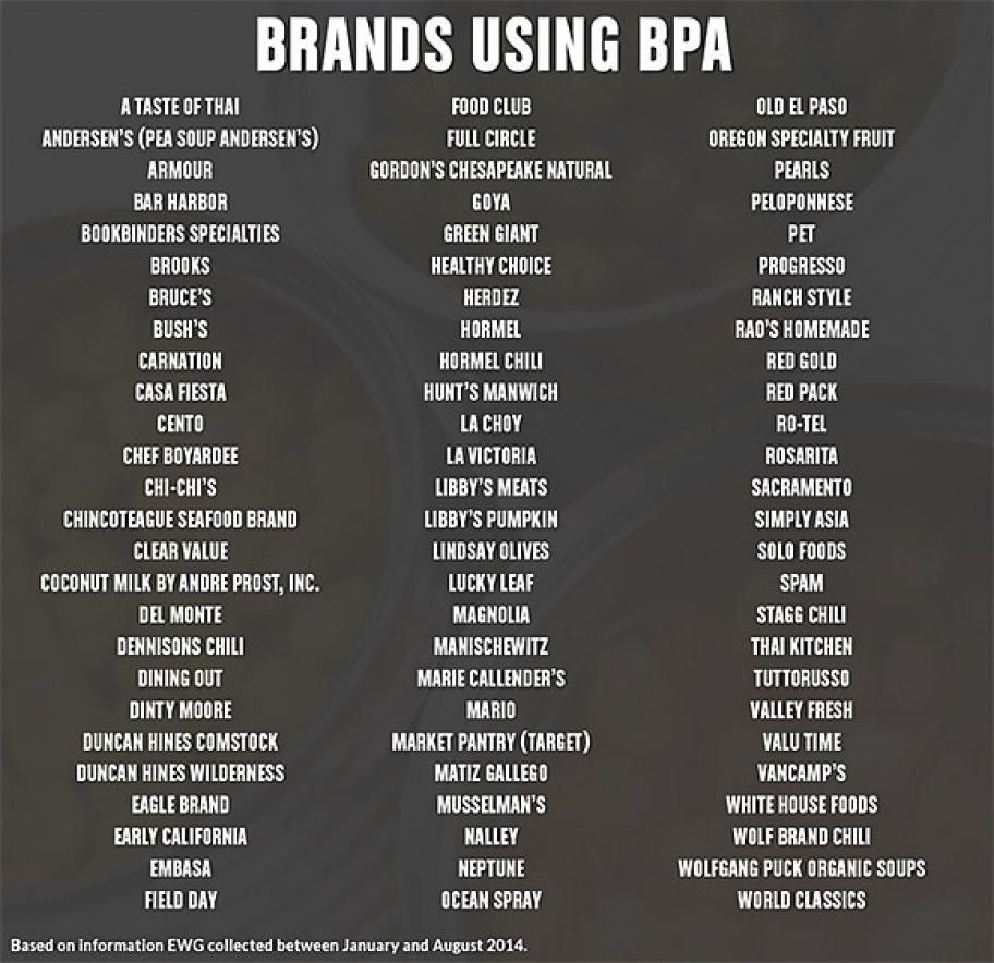 Click to enlarge BPA free