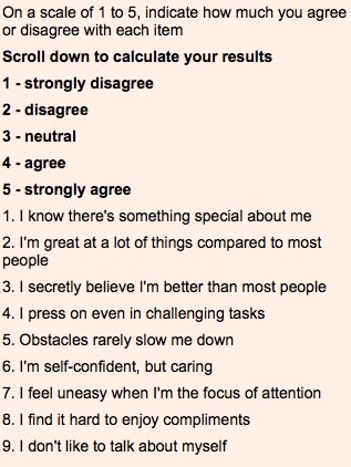 Click to enlarge narcissism scale