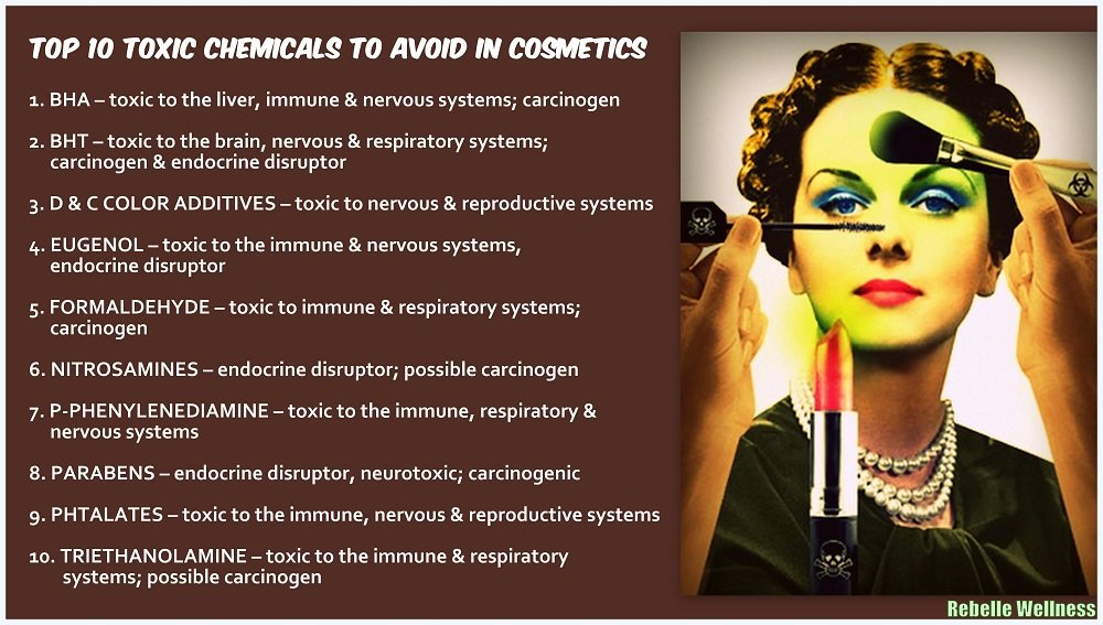 Click to enlarge toxic cosmetics