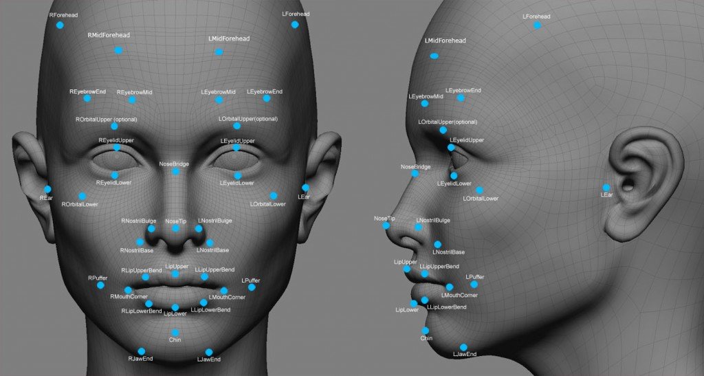 Click to enlarge facial recognition