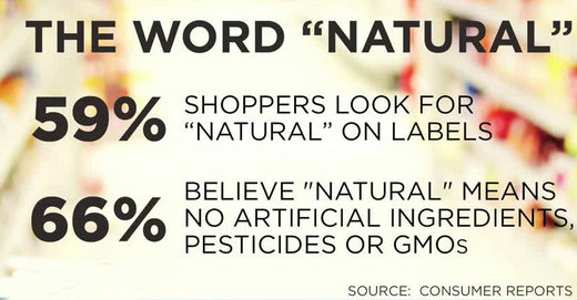 Natural Label
