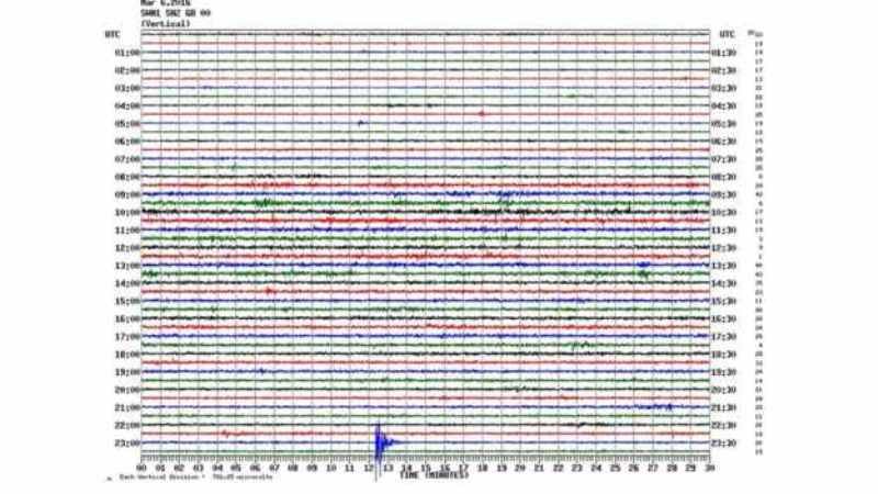 UK earthquake