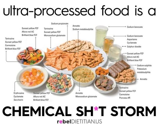 Ultra processed food
