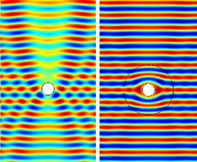 electromagnetic field