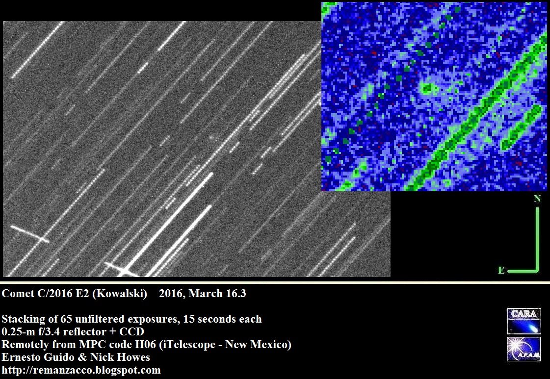 Comet C/2016 E2