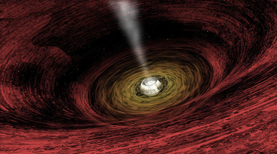 Click to enlarge black hole energy emissions