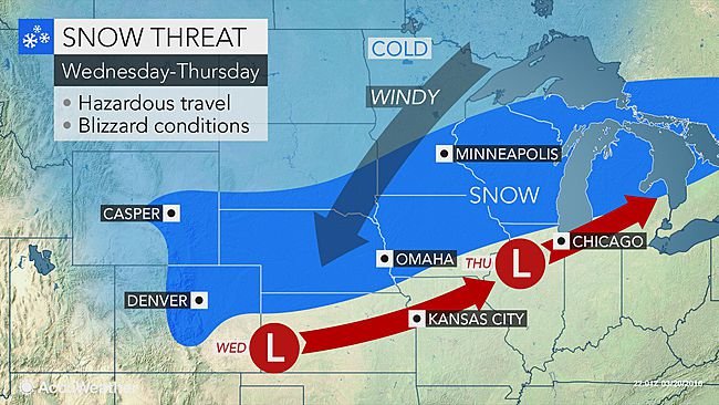 Snowfall central US