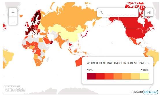 world interest rates