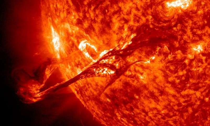 Click to enlarge sun superflares