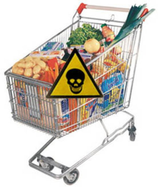 grocery cart