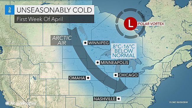 polar vortex April 2016
