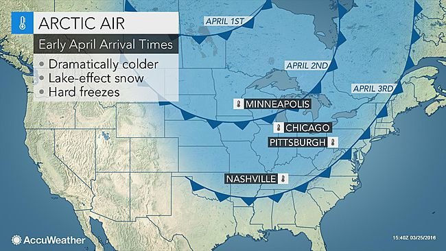 arctic air april 2016