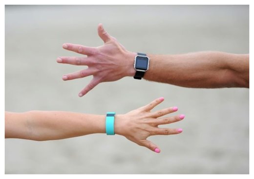 Click to enlarge Trackable Watches
