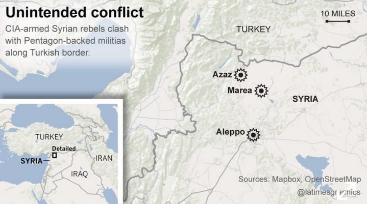 cia pentagon militias rebels syria