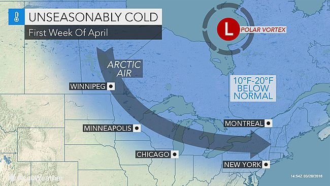 Cold air Map