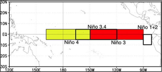 Click to enlarge el nino 2016