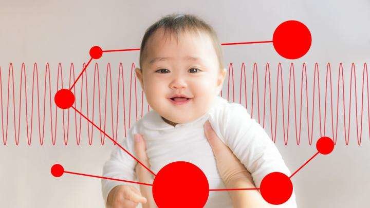 Click to enlarge babies born prematurely