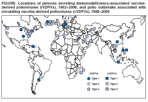 Click to enlarge vaccine induced polio