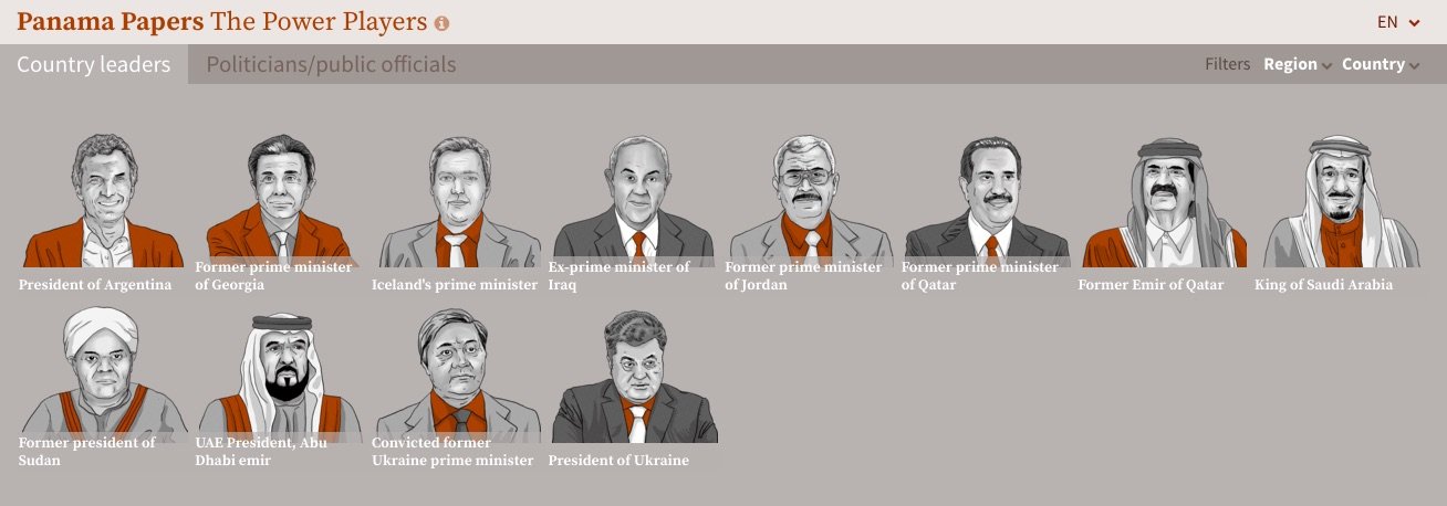 panama papers