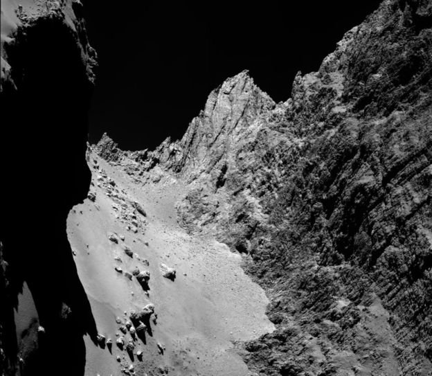 Click to enlarge comet 67P