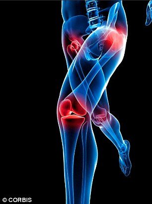 Click to enlarge joints