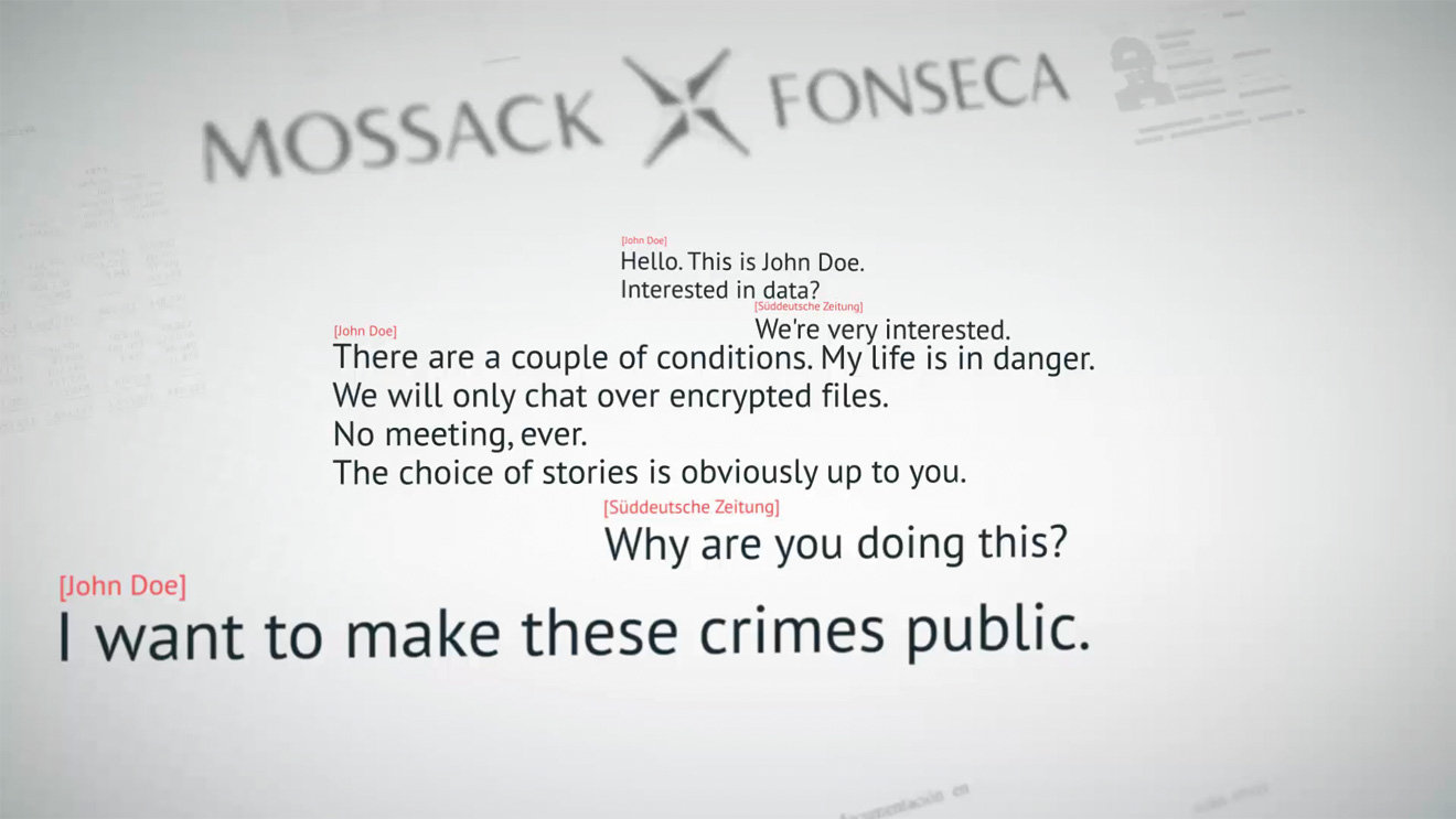 mossack fonseca