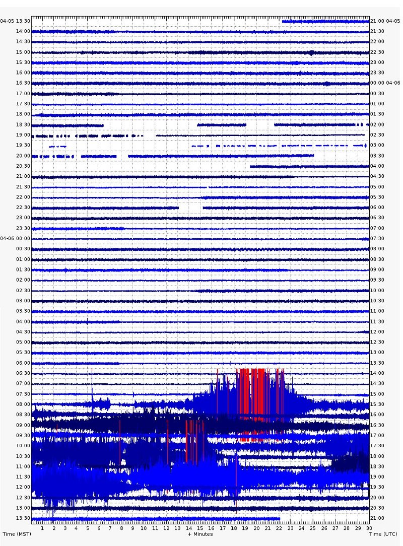 Yellowstone Bore Hole 944